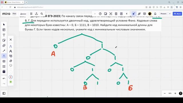 Решение ЕГЭ №4 по информатике | Сборник К. Ю. Полякова №229 смотреть онлайн