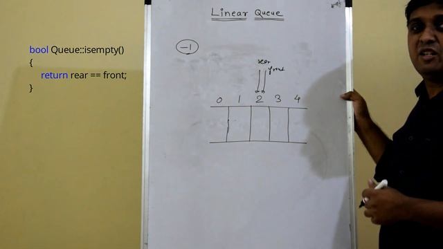 Queue | Linear Queue - Theory and Program | Data Structures using C++ смотреть онлайн