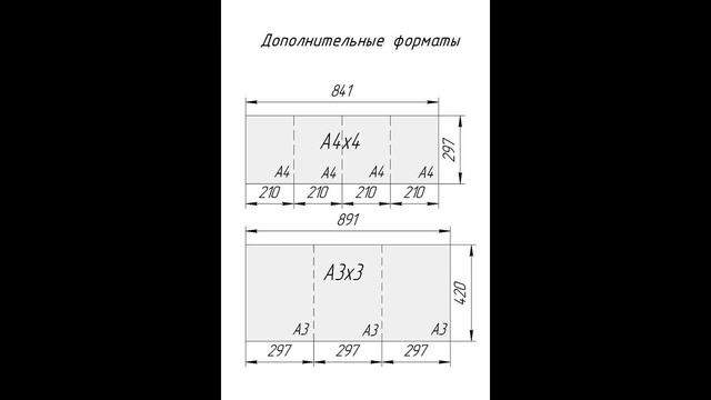 Форматы чертежей, рамка чертежа смотреть онлайн