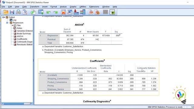 How to check the Multi collinearity and Auto correlation Assumptions in Multiple Regression Analysi смотреть онлайн
