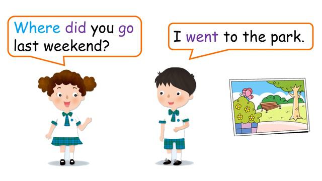 Grammar 1 | Talking about places in the simple past tense | 3BU4 смотреть онлайн