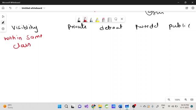 Difference between Public private default protected method access modifiers | Learn java in marathi смотреть онлайн