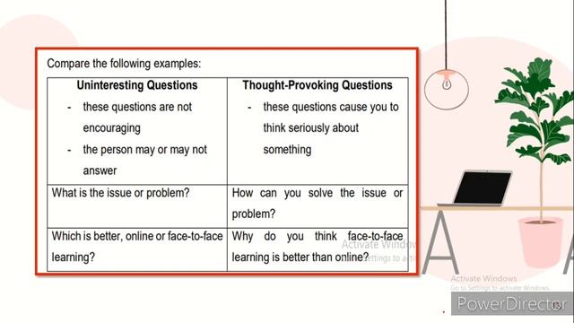 Q3 Week 7 MELC: Raising sensible and thought-provoking questions in a panel discussion/open forum смотреть онлайн