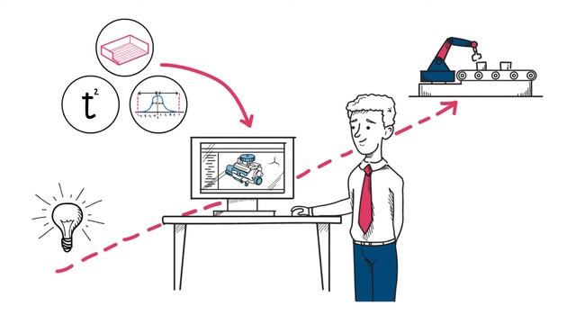 Vorteile eines durchgängigen CAD Systems im Einsatz смотреть онлайн