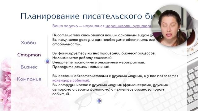 Основы бизнес планирования для писателей. Модуль 4, Урок 5, курс "Писательство: от хобби к бизнесу смотреть онлайн
