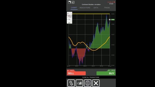 Trading Stock Market Pro Unity3D Asset Store Cardboard buddies смотреть онлайн