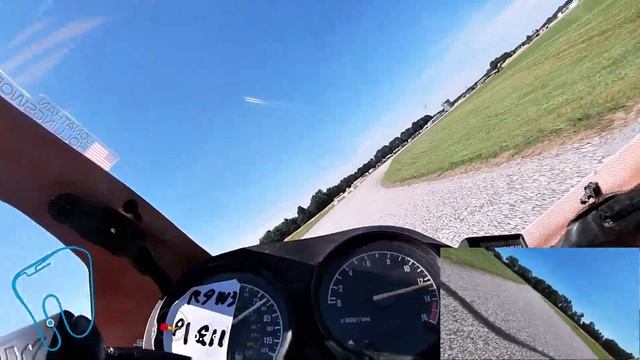 Talladega FZR400 Ltwt Saturday 1st смотреть онлайн