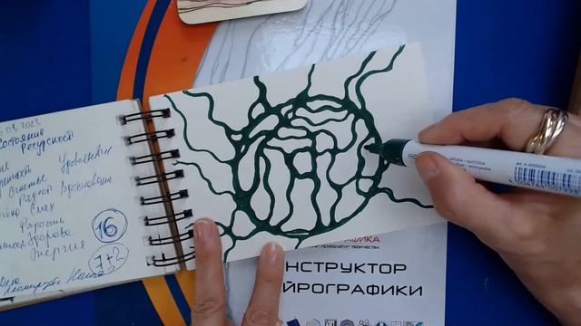 Быстрая НейроГрафика  | Ресурсность #neurographic #ресурс