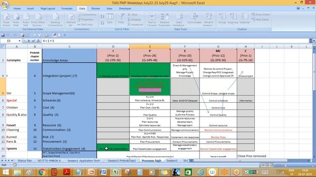 Lesson 4: TAN PMP Weekday Batches - All Plans 10 ITTO clarified смотреть онлайн