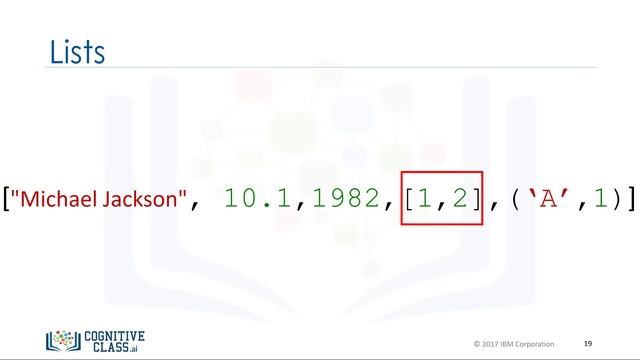 Python Basics for Data Science - Lists and Tuples смотреть онлайн