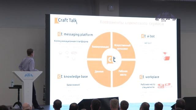 Искусственный интеллект и чат-боты для операторов связи. Денис Петухов (CraftTalk). смотреть онлайн
