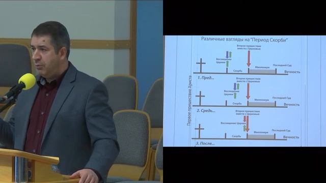 Семинар: Церковь накануне пришествия Иисуса Христа (Александр Гырбу)| 24.04.2023 смотреть онлайн