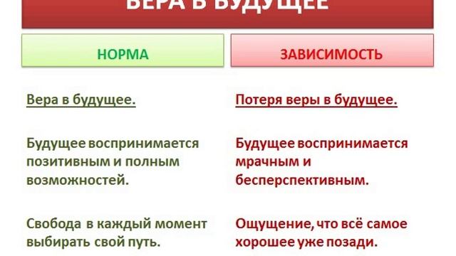 Вебинар 2 Взаимоотношения смотреть онлайн