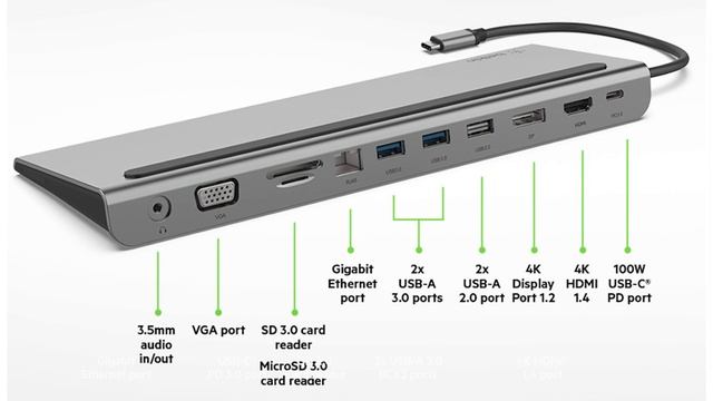 Best Docking Station 2023 | How to Connect Multiple Monitors with Laptop смотреть онлайн