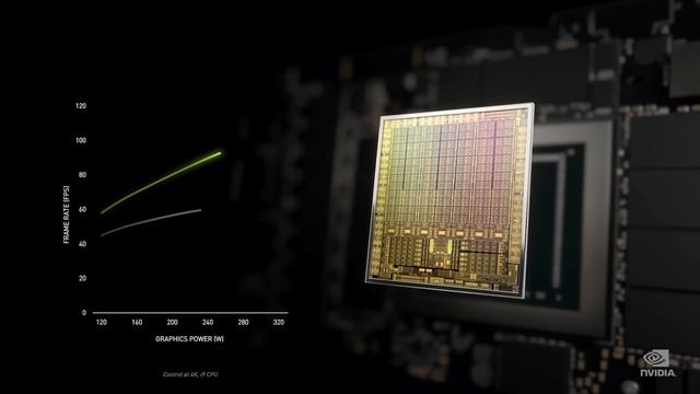 Ryzen 7600X LOOKS AMAZING In Leaked Benchmark | RTX 4080 DELAYED Until 2023? смотреть онлайн