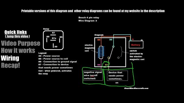 Relay Tutorial: Automate By Using Positive or Negative Signals (Example 3) смотреть онлайн