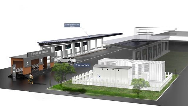 China's First BESS EV Charging Station with All DC Micro-Grid смотреть онлайн