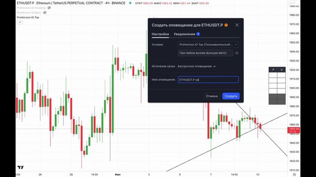 Полезные замечания по работе с индикаторами смотреть онлайн