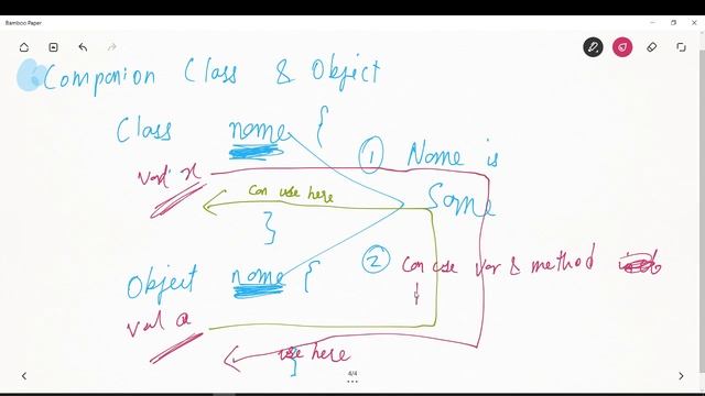 Scala Day 6 - Case classes singleton objects Companion classes смотреть онлайн