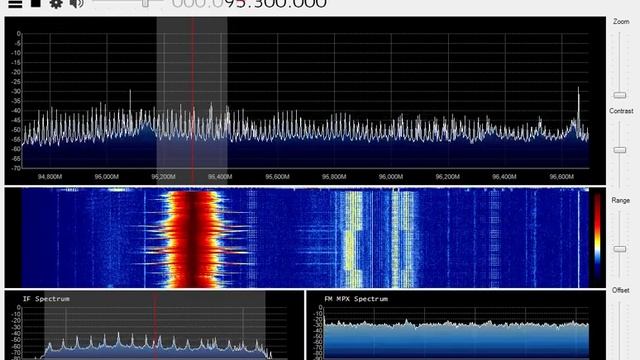 88.3 Ретро FM Учалы смотреть онлайн