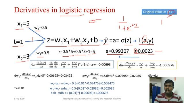 Gradient Descent & Back propagation | Deep Learning in Tamil - Part 4 | #8 смотреть онлайн