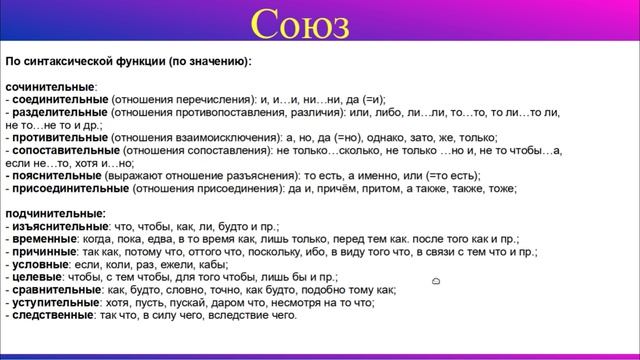 Союзы. Виды союзов. Сочинительные и подчинительные союзы. Правописание союзов. Русский язык смотреть онлайн