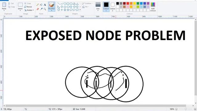 Exposed Node Problem in Wireless Communication смотреть онлайн