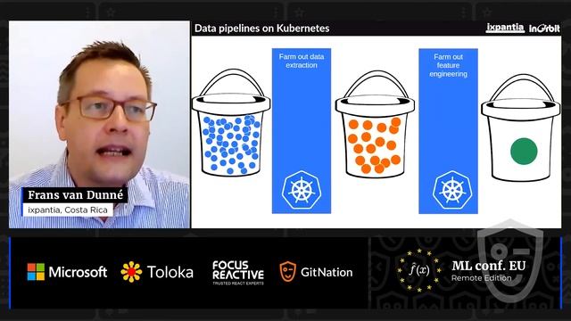 Processing Robot Data at Scale with R and Kubernetes - Frans van Dunne смотреть онлайн