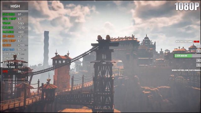 Horizon Zero Dawn | GTX 1050 Ti | GTX 1650 SUPER | GTX 1660 | RTX 2060 SUPER | RTX 3060 Ti | R5 360 смотреть онлайн