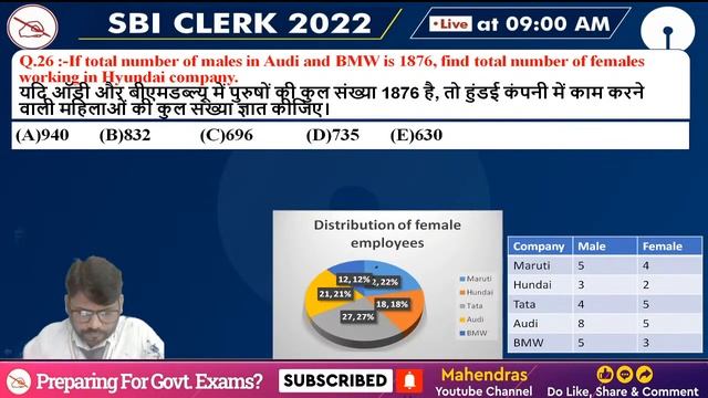 SBI CLERK 2022 | Mock Test | Maths Concepts & Tricks | By Sunil Mahendras | 09:00 AM смотреть онлайн