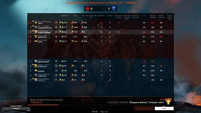 Warface/Valorant/Warzone/Genshin Inmpact/ смотреть онлайн