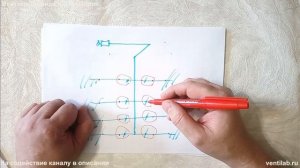 Пусконаладка вентиляции: замеры на магистральных участках