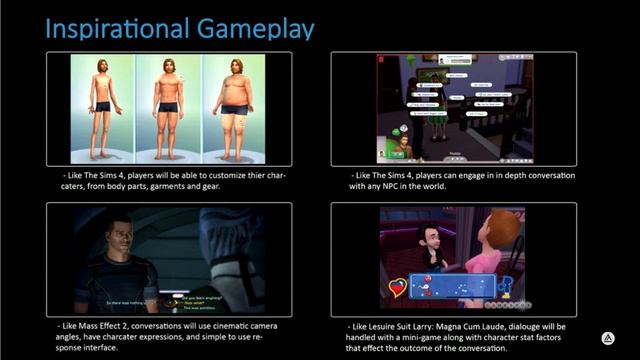 Making the Pitch: Video Game Demos and Pitches смотреть онлайн