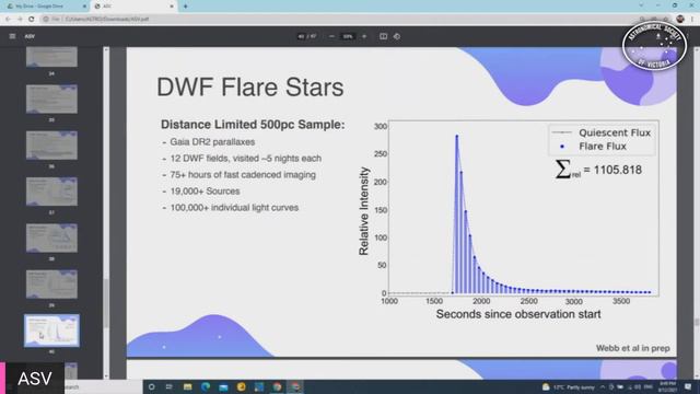 Machine Learning In Astronomy And Using It To Find Fast Flaring Stars смотреть онлайн