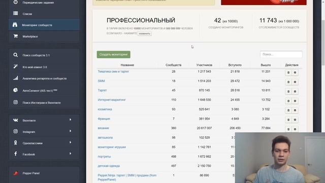 Вебинар на тему: «Поиск конкурентов и парсинг аудитории». смотреть онлайн