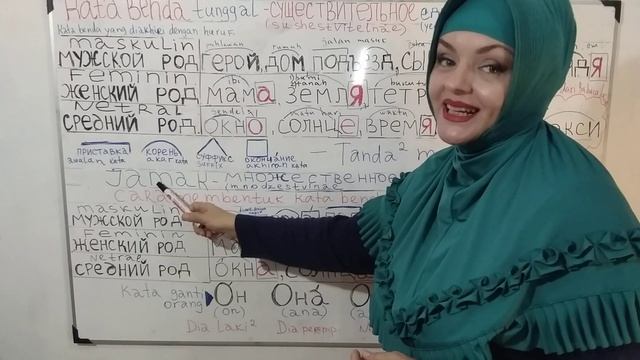 Video 6. Kata Benda Rusia maskulin, feminin, netral bentuk tunggal/ jamak. смотреть онлайн