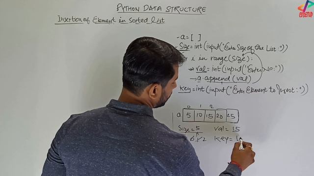 Python Class 12 | Insertion of Element in Sorted List | Chapter 9 | Part 5 | In Hindi смотреть онлайн