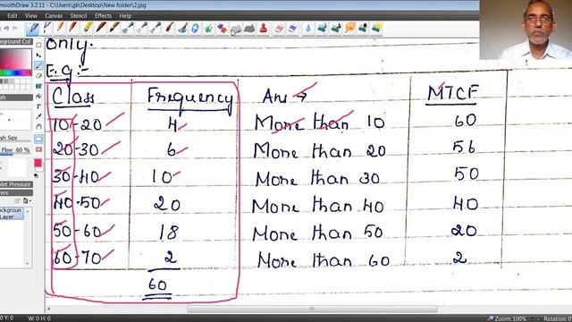 Stat Session 3 on LTCF and MTCF смотреть онлайн