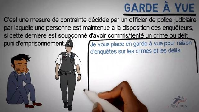 DIFFÉRENCE ENTRE LA GARDE À VUE ET LA DÉTENTION PROVISOIRE смотреть онлайн