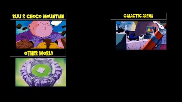 Dragon Ball Kart 64 Soundtrack Preview смотреть онлайн