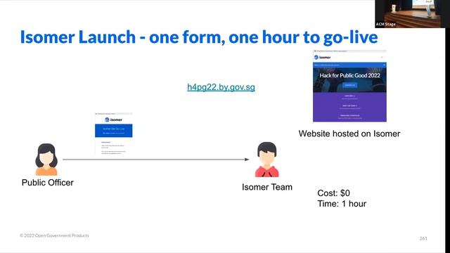 Hack for Public Good 2022: Isomer Launch смотреть онлайн