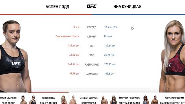 Прогноз и аналитика MMABets UFC on ESPN 7: Штрув-Ротвел, Лэдд-Куницкая. Выпуск №174. Часть 5/6 смотреть онлайн