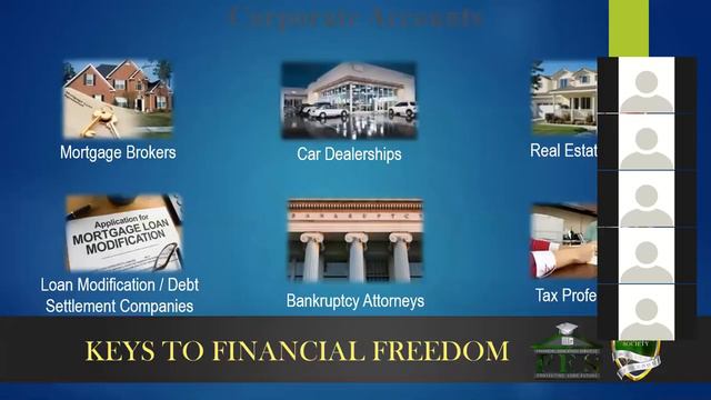 Best Credit Repair Business Overview Contact Barbara Boyd 347.200.0663 смотреть онлайн