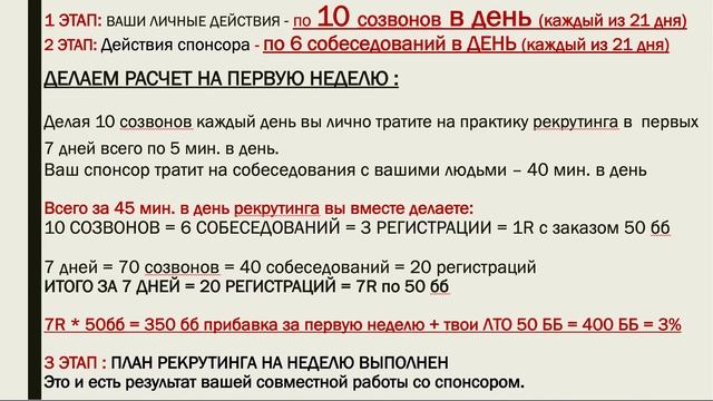 Планирование личных действий по рекрутингу для новичка в первый каталог
