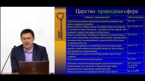 Часть-14. Последнее время | Алексей Прокопенко