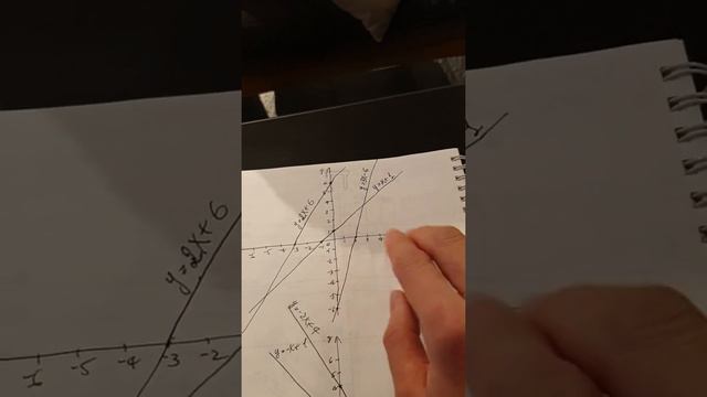 Линейная функция часть 2 смотреть онлайн