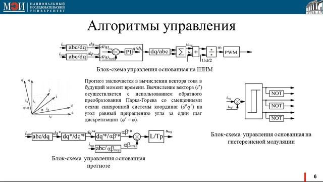РЕГУЛЯТОР УПРАВЛЕНИЯ НЕАКТИВНОЙ МОЩНОСТЬЮ ЭЛЕКТРИЧЕСКОЙ СЕТИ смотреть онлайн