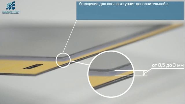 Утолщенные окна в пленочных клавиатурах. ООО «Дана-НН». смотреть онлайн