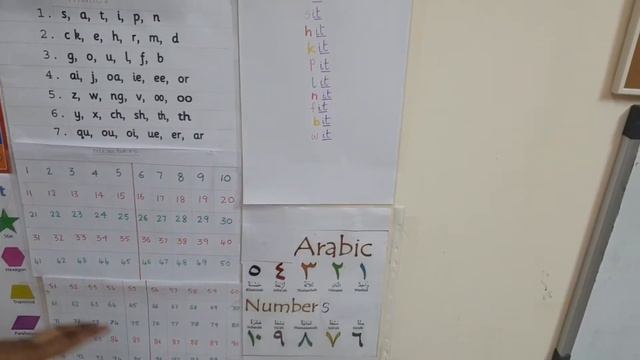 Scribble proof learning wall | learning tricks and tips | toddler learning смотреть онлайн