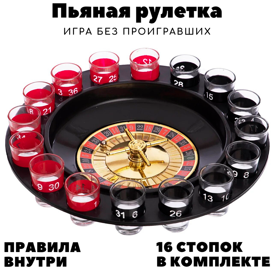 Пьяная рулетка игра для взрослых Алкогольная рулетка смотреть онлайн